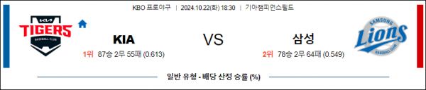 10월 22일 18:30 KBO 기아 삼성 한일야구분석 스포츠분석