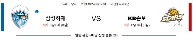 10월 22일 19:00 삼성화재 KB손해보험