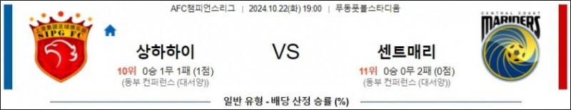 10월22일 19:00 AFC챔피언스리그 상하이 센트럴