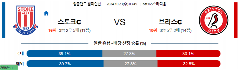 10월23일 03:45 잉글랜드챔피언쉽 스토크시티 브리스톨