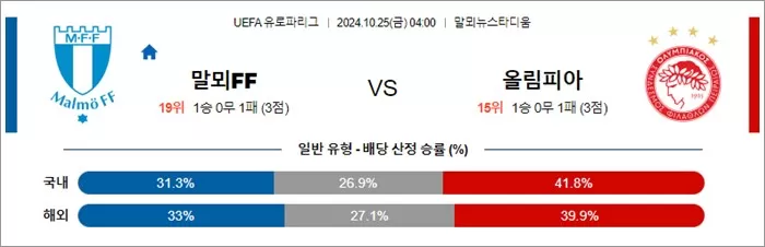 10월 25일 UEL 16경기