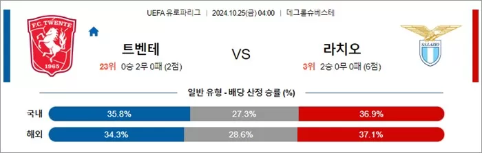 10월 25일 UEL 16경기