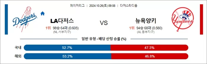 10월 26일 MLB LA다저스 뉴욕양키