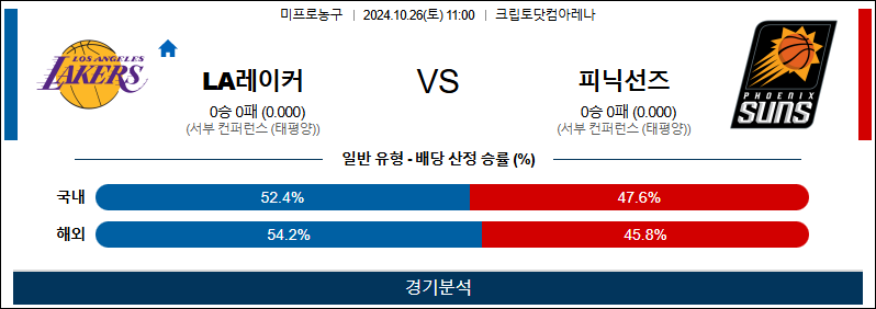 10월 26일 11:00 NBA LA레이커스 피닉스