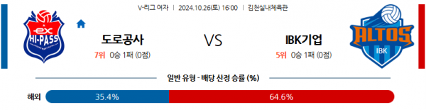 10월26일 V-리그 (여) 한국도로공사 IBK기업은행 국내배구분석 스포츠분석