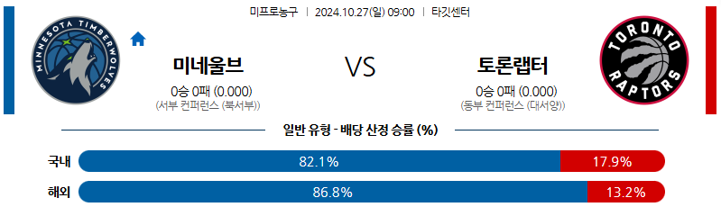 10월 27일 09:00 NBA 미네소타 토론토