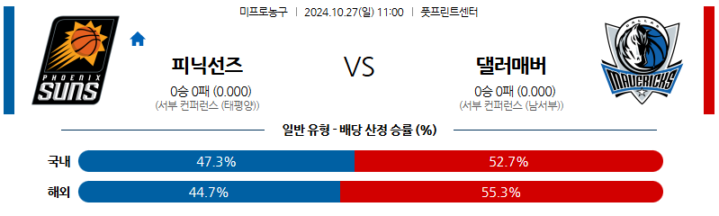 10월 27일 11:00 NBA 피닉스 댈러스