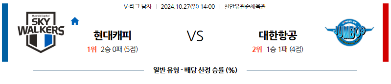 10월27일 14:00 V리그 현대캐피탈 대한항공