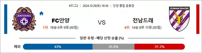 10월 29일 K리그2 3경기