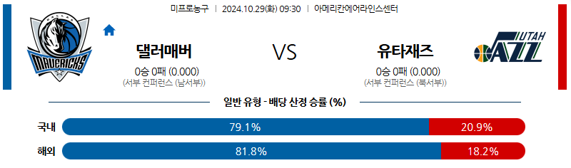 10월 29일 09:30 NBA 댈러스 유타