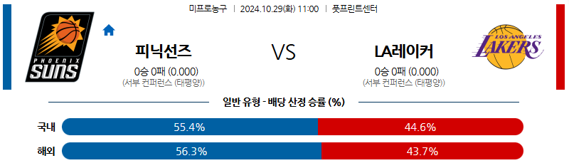 10월 29일 11:00 NBA 피닉스 LA레이커스