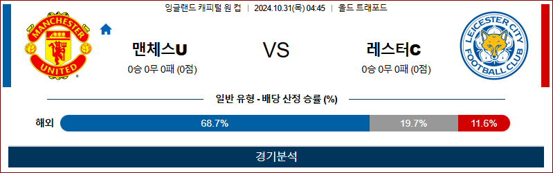 10월31일 04:45 캐피털원컵 맨유 레스터