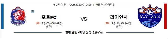 10월 30일 ACL2 포트FC 라이언시