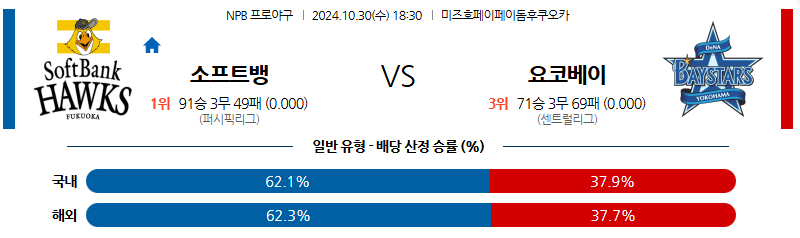 10월 30일 18:30 NPB 소프트뱅크 요코하마