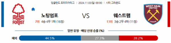 11월3일 프리미어리그 노팅엄 웨스트햄 해외축구분석 스포츠분석