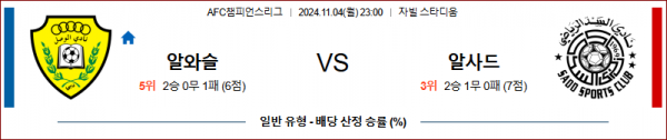 11월4일 AFC챔피언스리그 알 와슬 FC 알사드 SC 아시아축구분석 스포츠분석