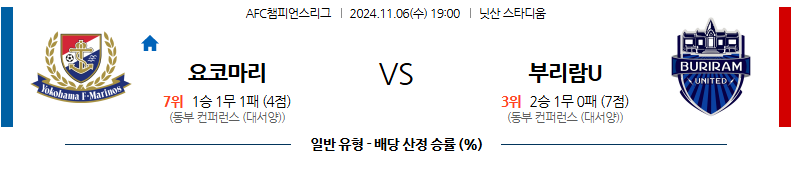 11월 6일 19:00 AFC챔피언스리그 요코하마 부리람