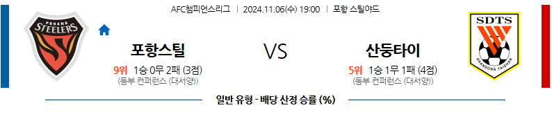 11월 6일 19:00 AFC챔피언스리그 포항 산둥 타이산