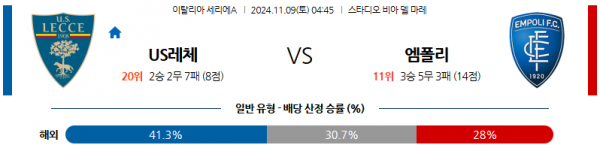 11월 9일 세리에 A 레체 엠폴리 해외축구분석 스포츠분석