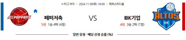 11월 9일 V-리그 (여) 페퍼저축은행 IBK기업은행 국내배구분석 스포츠분석