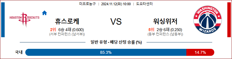 11월 12일 10:00 NBA 휴스턴 워싱턴