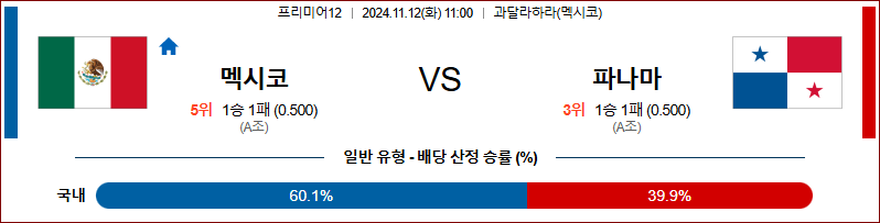 11월 12일 11:00 프리미어12 멕시코 파나마