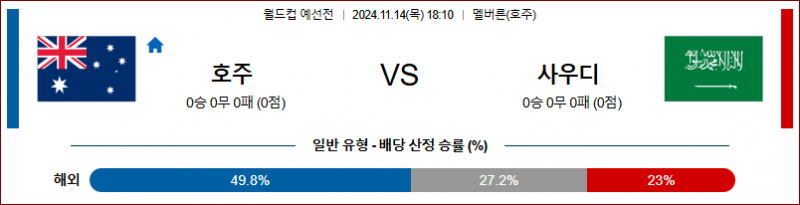 11월14일 18:10 월드컵 예선전 호주 사우디아라비아