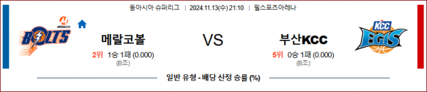 11월 13일 KBL 메랄코 볼츠 부산KCC 국내외농구분석 스포츠분석