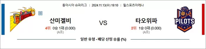 11월 13일 남농EASL 2경기