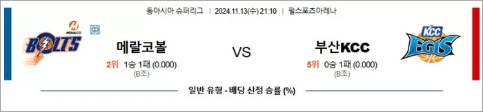 11월 13일 남농EASL 2경기