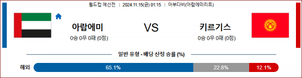 11월15일 월드컵 예선전 아랍에미리트 키르기스스탄 아시아축구분석 스포츠분석