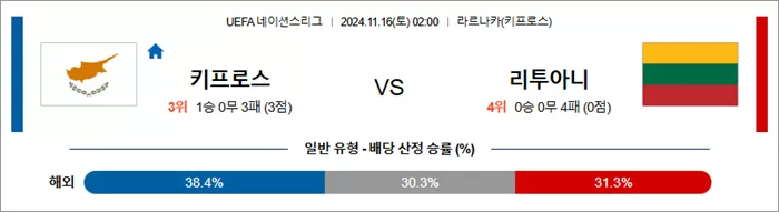 11월 16일 U네이션 9경기