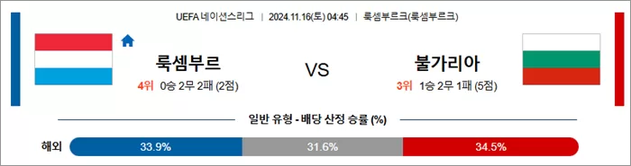 11월 16일 U네이션 9경기