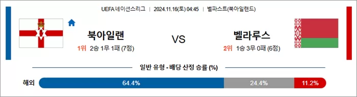 11월 16일 U네이션 9경기