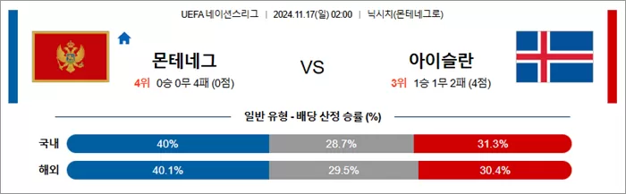 11월 16-17일 U네이션 9경기