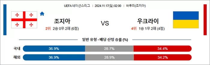 11월 16-17일 U네이션 9경기