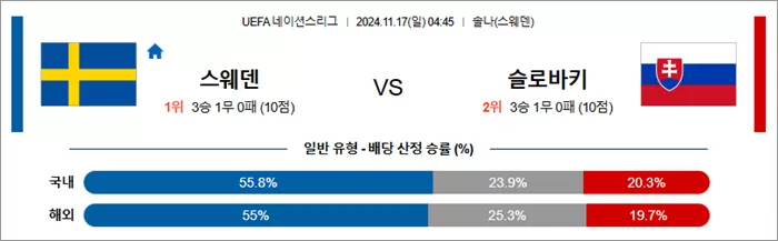 11월 16-17일 U네이션 9경기