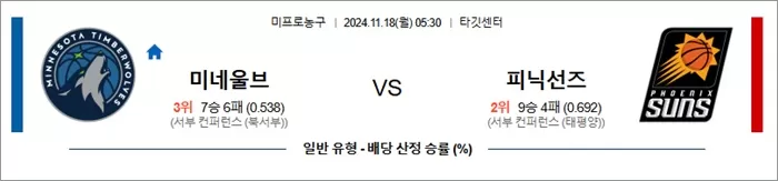 11월 18일 NBA 10경기