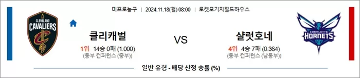 11월 18일 NBA 10경기