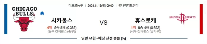 11월 18일 NBA 10경기