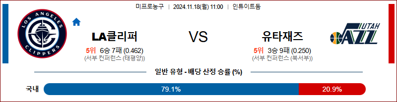 11월 18일 11:00 NBA LA 클리퍼스 유타