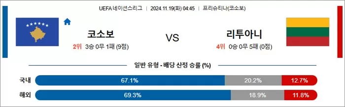 11월 19일 U네이션 9경기