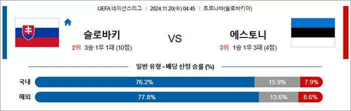 11월 20일 U네이션 9경기