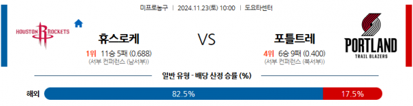 11월 23일 NBA 휴스턴 로켓츠 포틀랜드 트레일블레이저 미국프로농구분석 스포츠분석