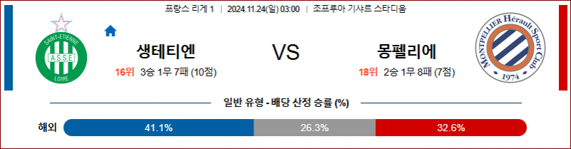 11월 24일 03:00 리그앙 생테티엔 몽펠리에