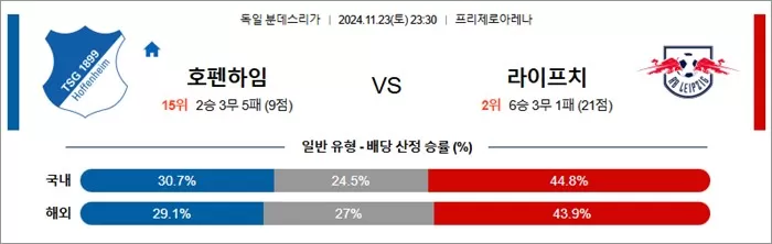 11월 23-24일 분데스리 6경기