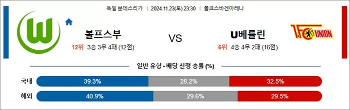 11월 23-24일 분데스리 6경기