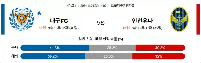 11월 24일 K리그1 3경기