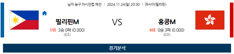 11월 24일 20:30 아시아 컵 필리핀 홍콩