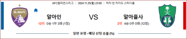 11월25일 AFC챔피언스리그 알 아인 알 아흘리 아시아축구분석 스포츠분석